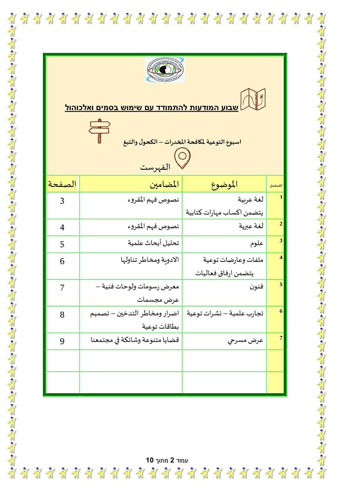 دار التربية والعلوم – جلجولية في الطليعة دائمًا، وفي القمة بجدارة
